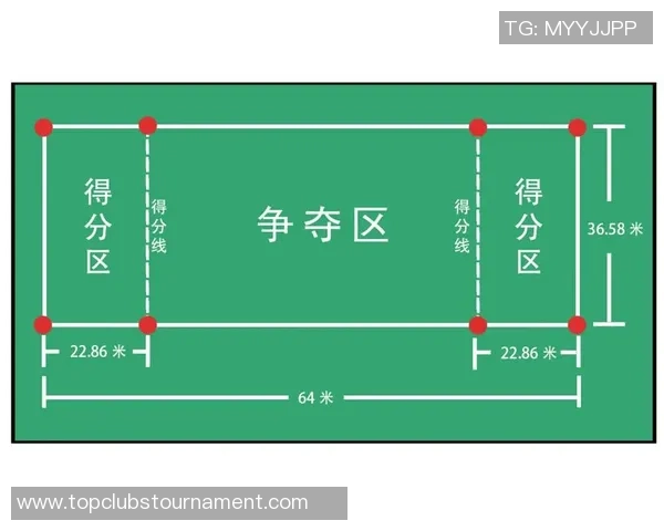 南京飞盘队区域防守策略解析与战术深度剖析 南京飞盘队区域防守策略解析与战术深度剖析