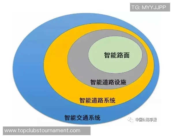 广东高速与江苏高速的竞争与发展现状分析及未来展望